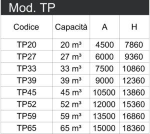 Telescopic Vertical Silos