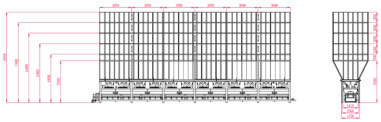 Reihensilos, Reihendosierer, Reihendosieranlage Systeme