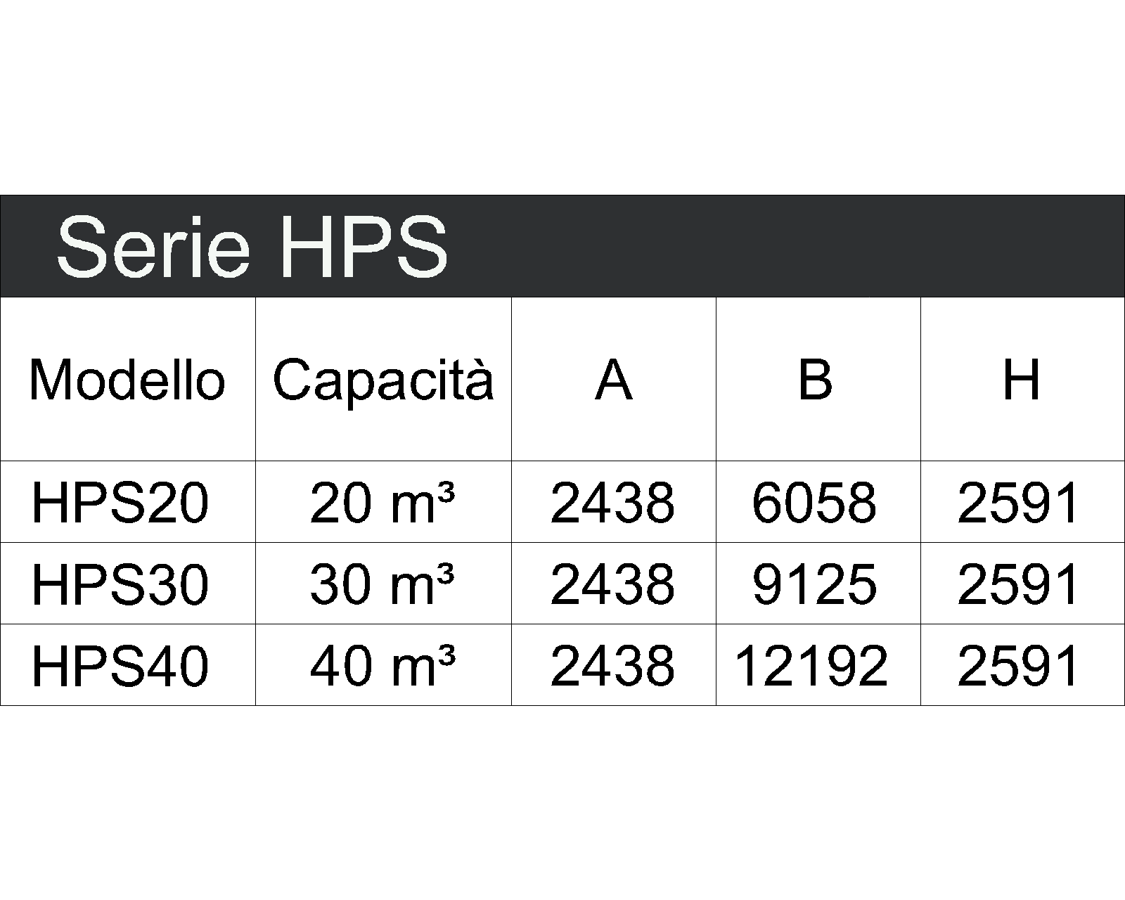 Silos Orizzontali Pneumatici