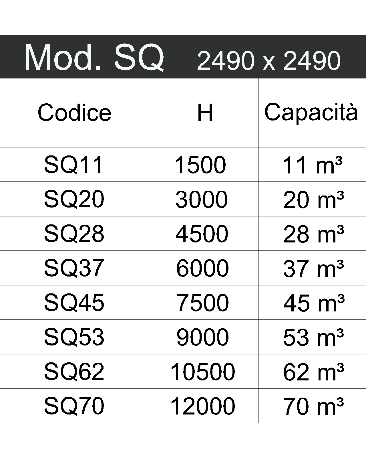 Silos Verticales Modulares