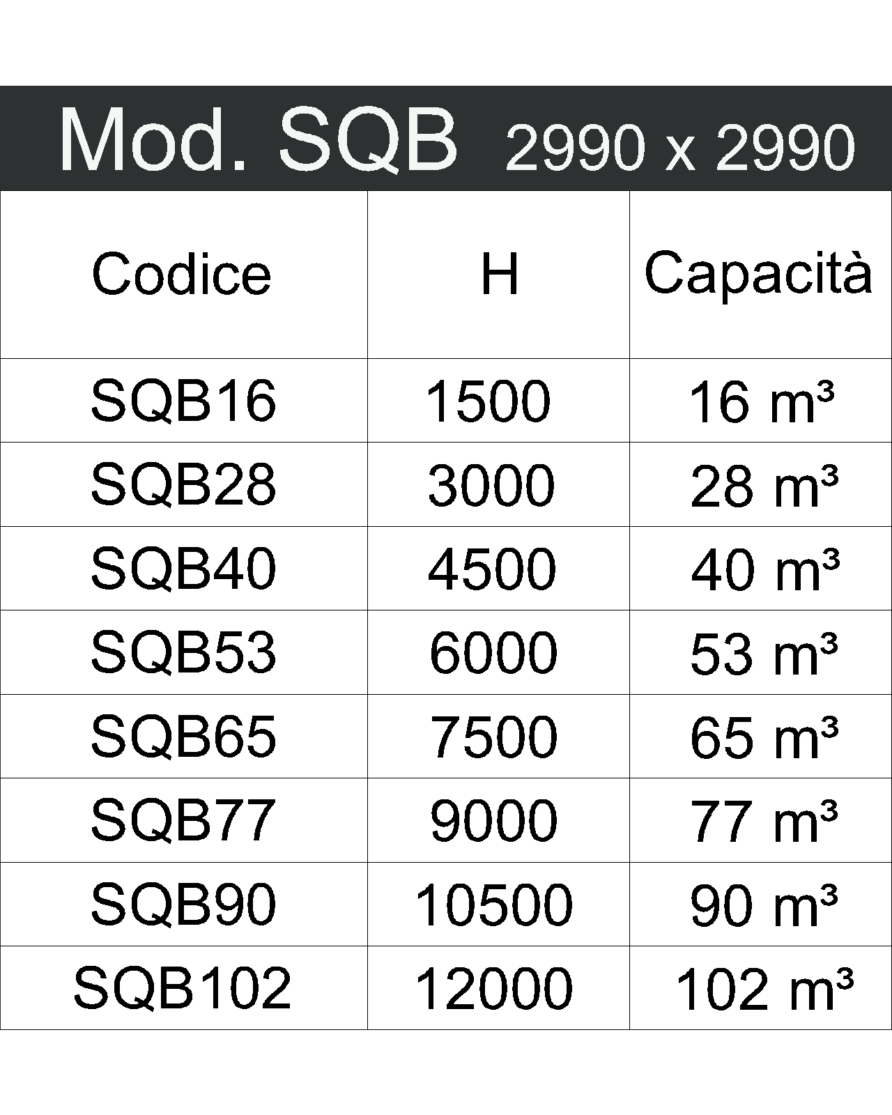 Modular Vertical Silos