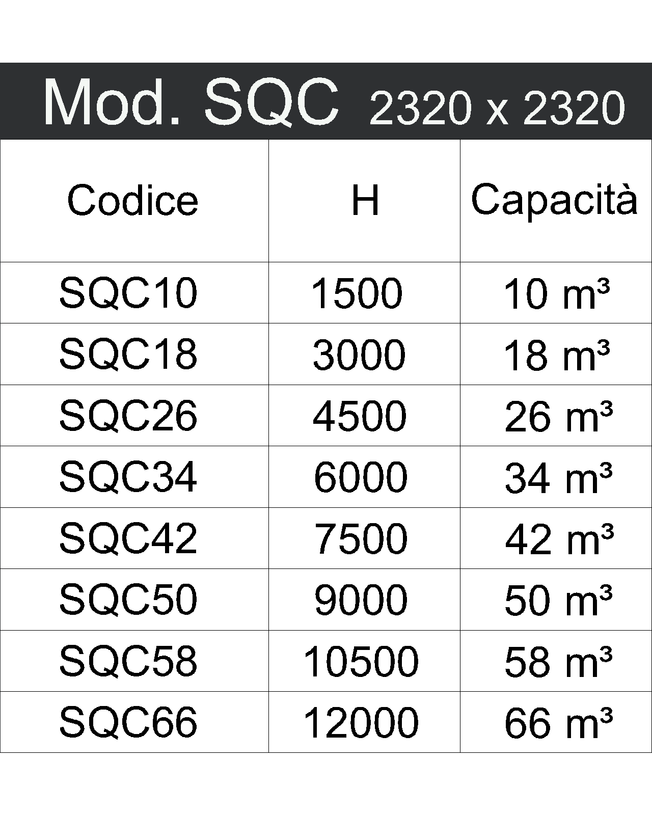 Silos Verticales Modulares