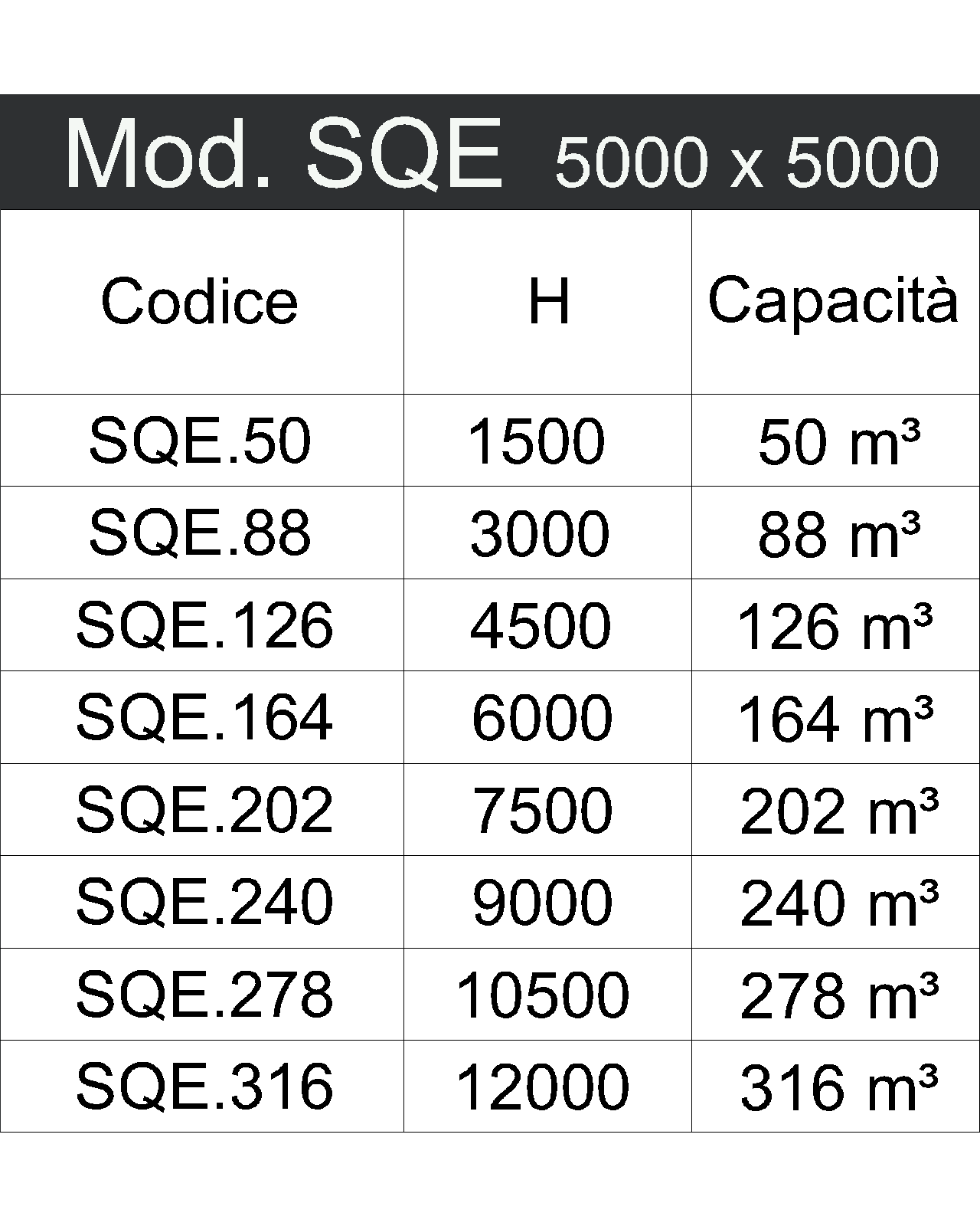 Silos Verticali Modulari